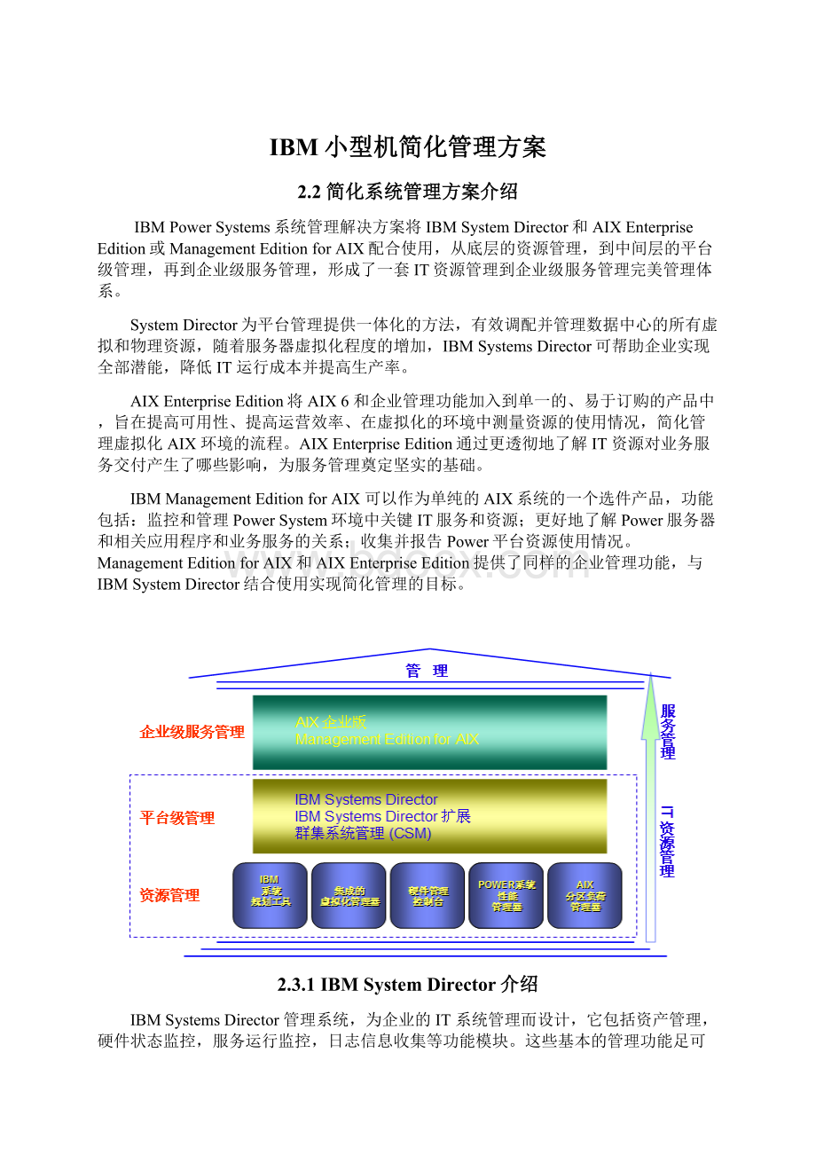 IBM小型机简化管理方案.docx_第1页