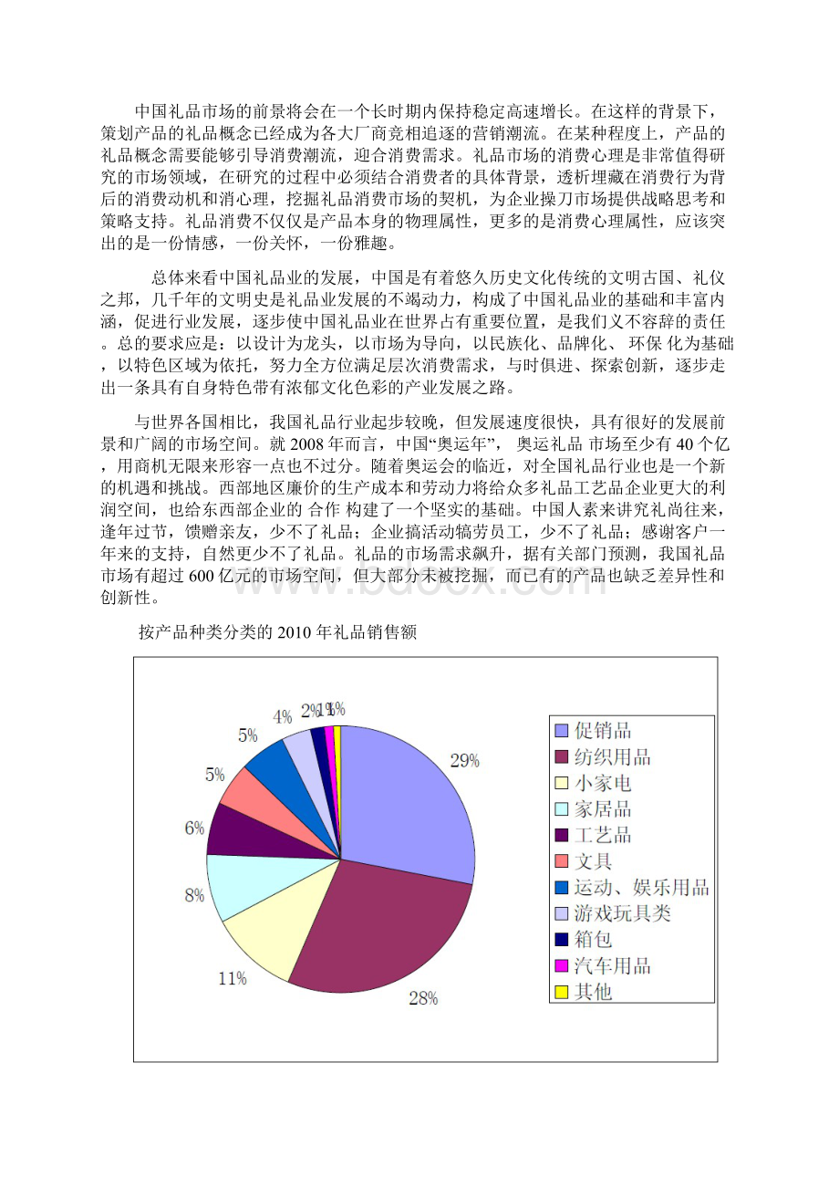 《礼品商城策划案》word版.docx_第2页