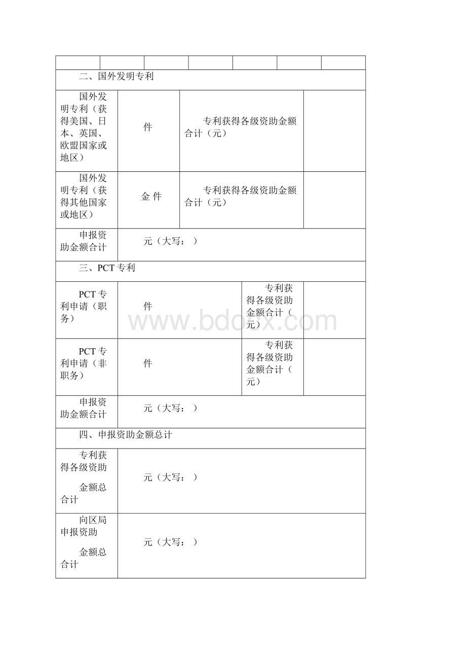 广州市天河区专利工作专项资金申报表.docx_第3页