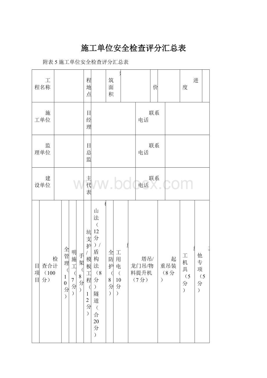 施工单位安全检查评分汇总表.docx_第1页