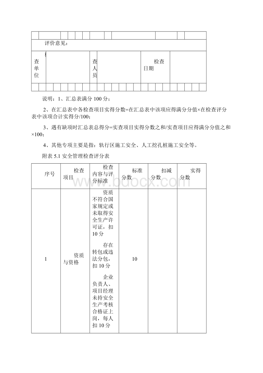 施工单位安全检查评分汇总表.docx_第2页