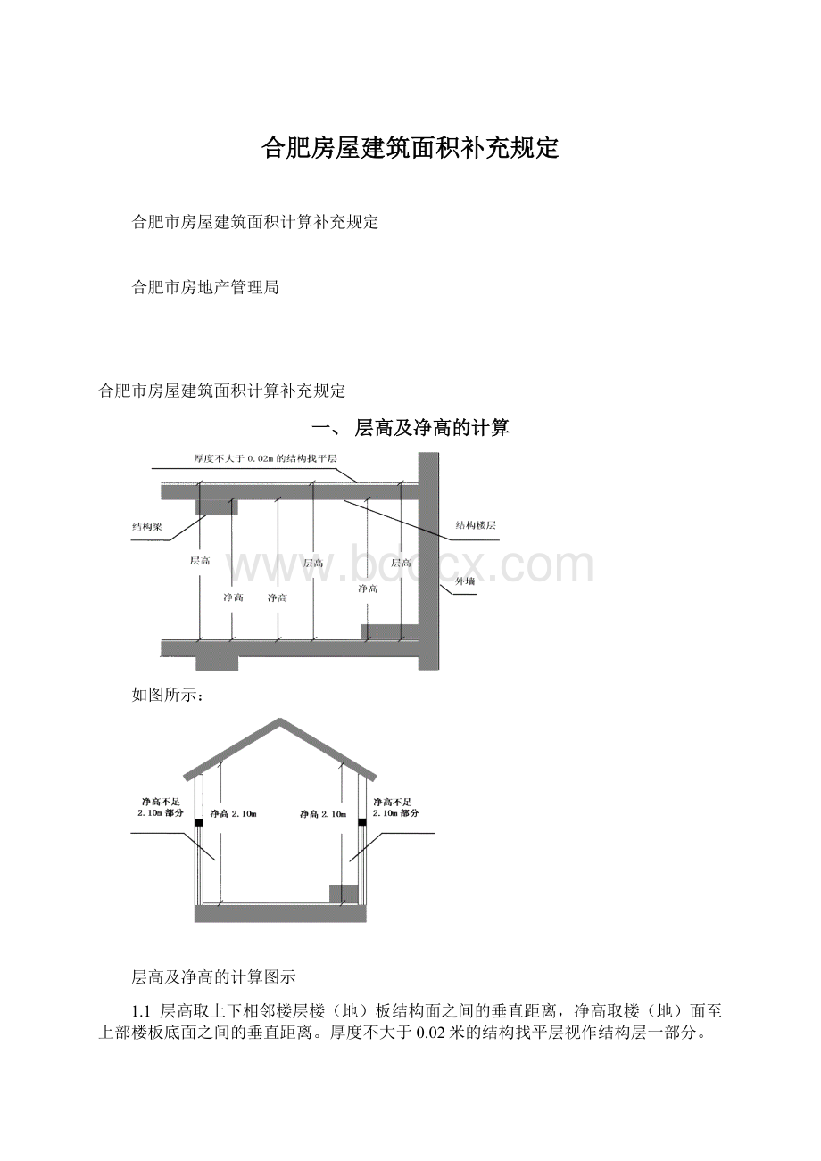 合肥房屋建筑面积补充规定.docx