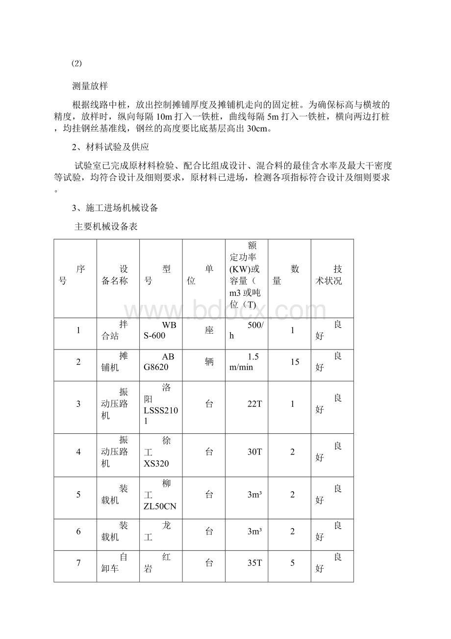 级配碎石底基层施工方案计划.docx_第2页