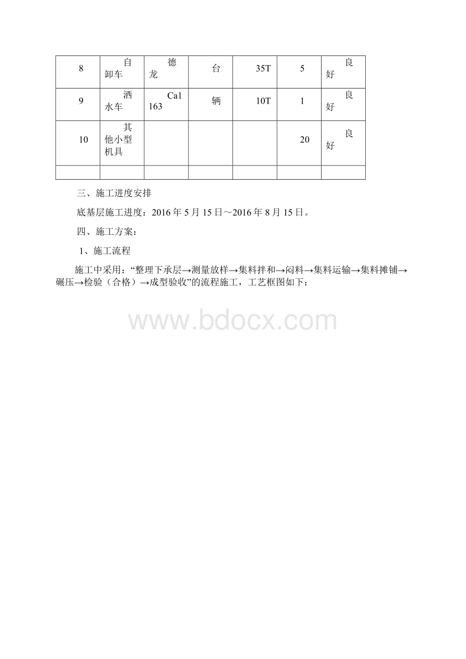 级配碎石底基层施工方案计划.docx_第3页