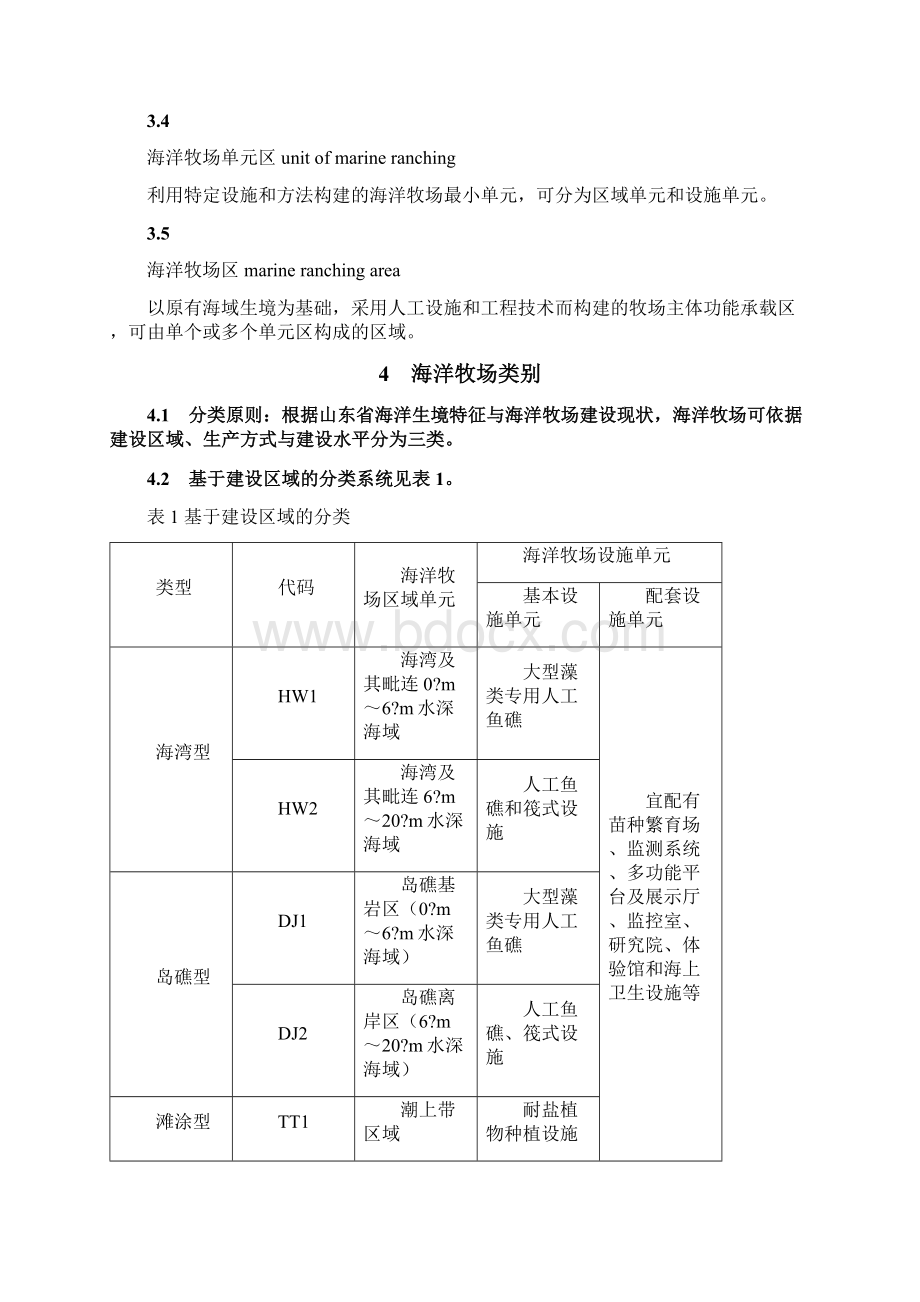 海洋牧场设规范第部分术语和分类.docx_第3页