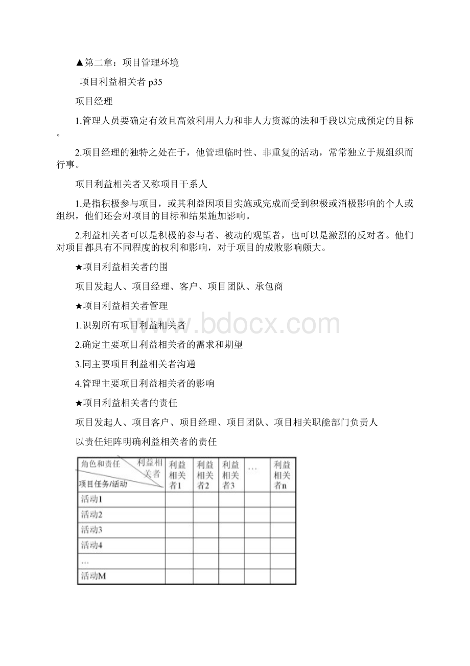 项目管理复习资料Word文件下载.docx_第2页