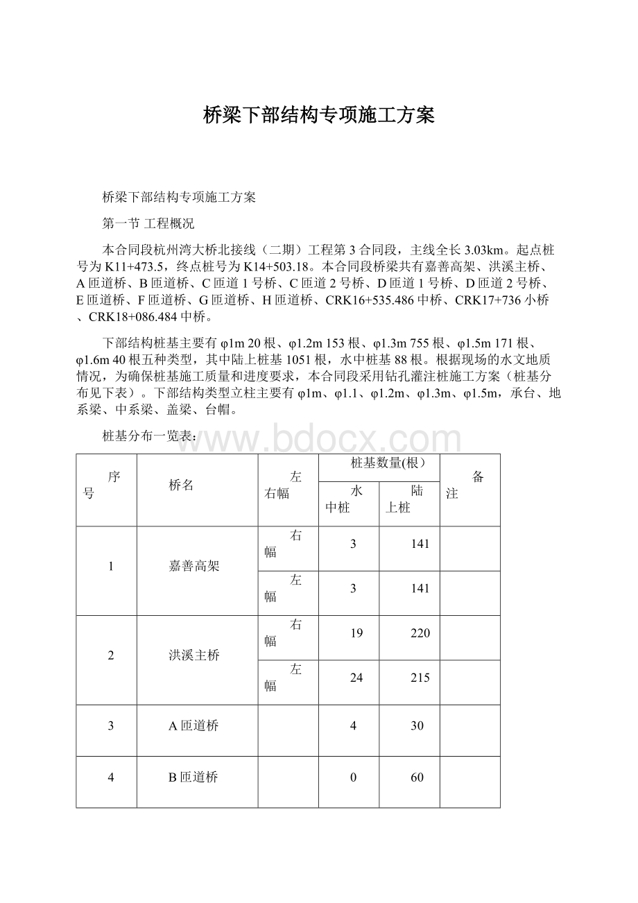 桥梁下部结构专项施工方案Word文件下载.docx_第1页