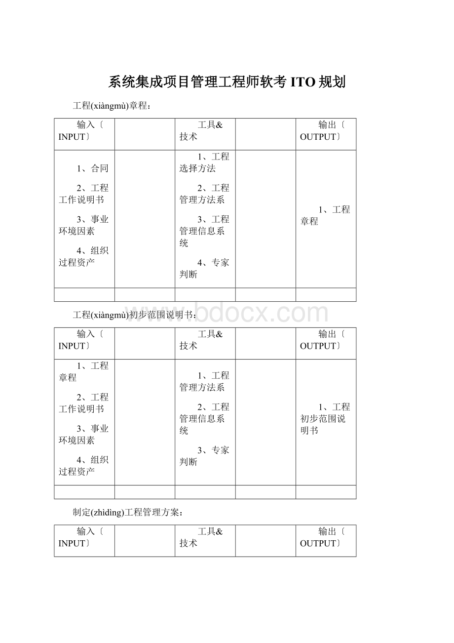 系统集成项目管理工程师软考ITO规划.docx_第1页