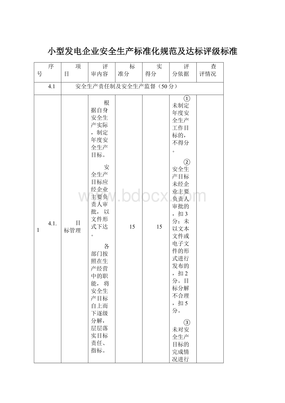 小型发电企业安全生产标准化规范及达标评级标准Word格式文档下载.docx