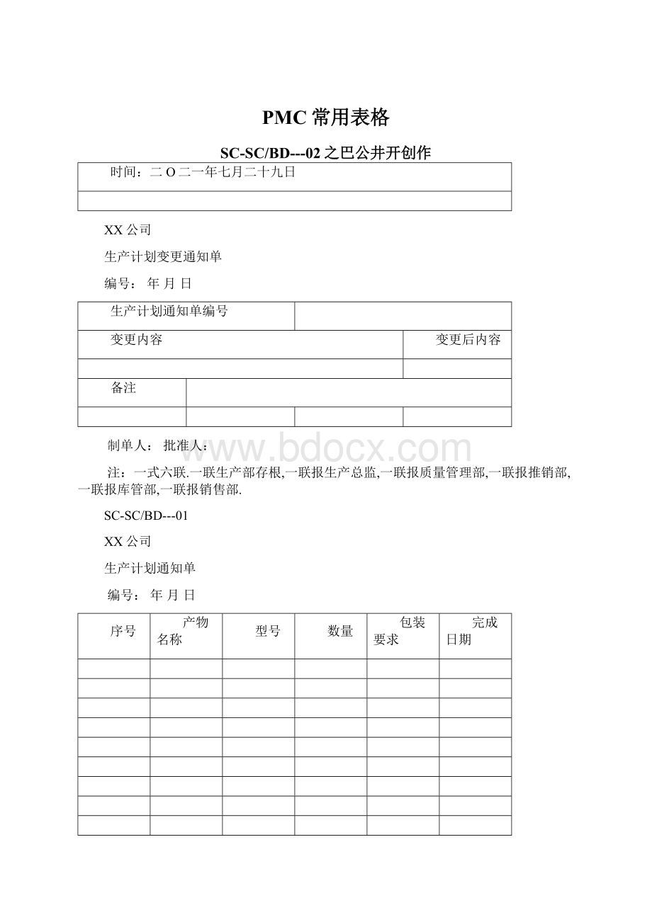 PMC常用表格.docx_第1页