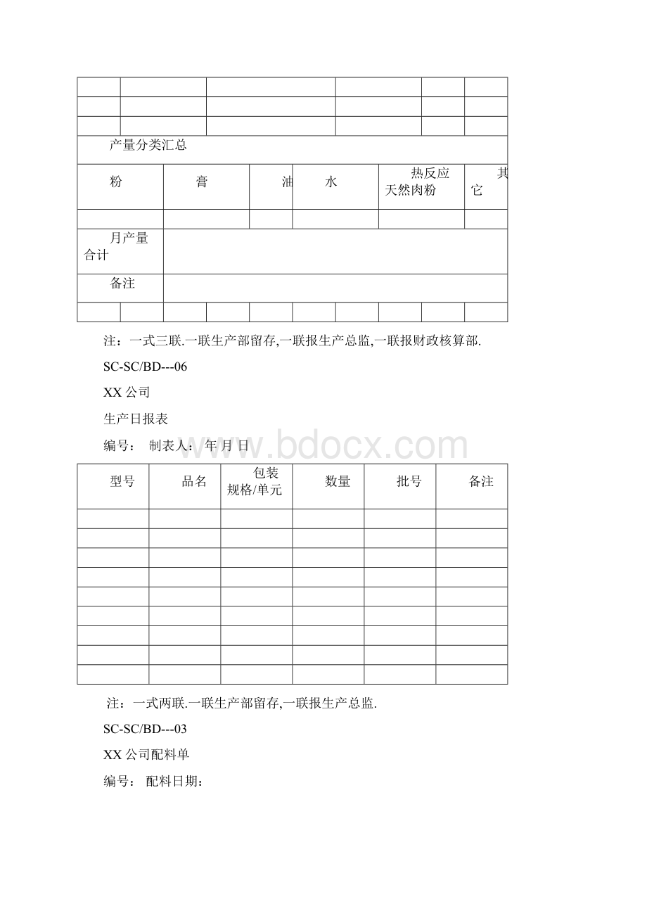 PMC常用表格.docx_第3页