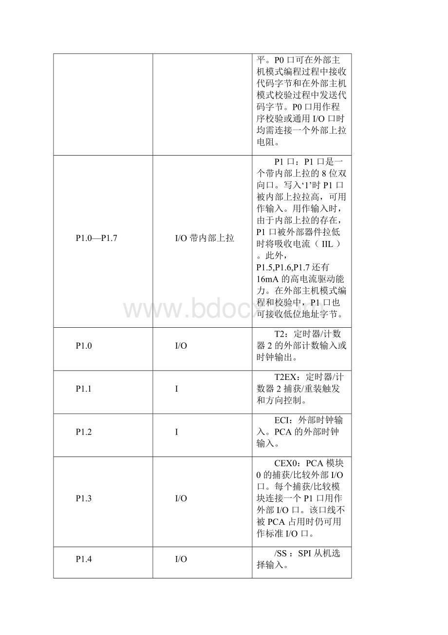 设计方案论证.docx_第3页