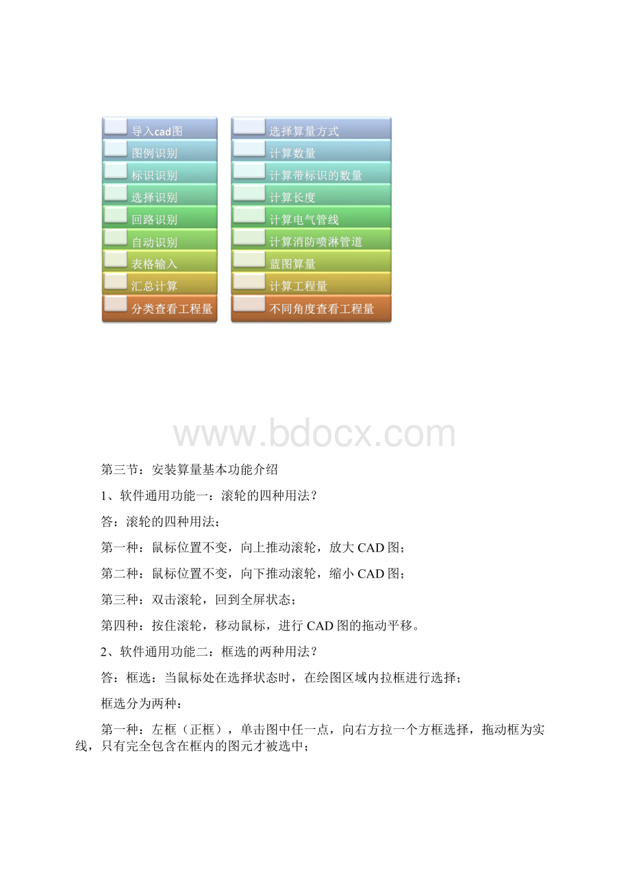 广联达安装算量学员手册.docx_第3页