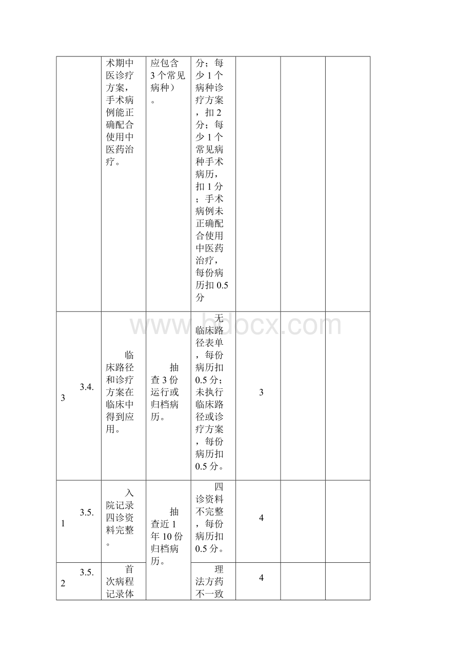 三甲评审对病历的要求资料讲解.docx_第3页