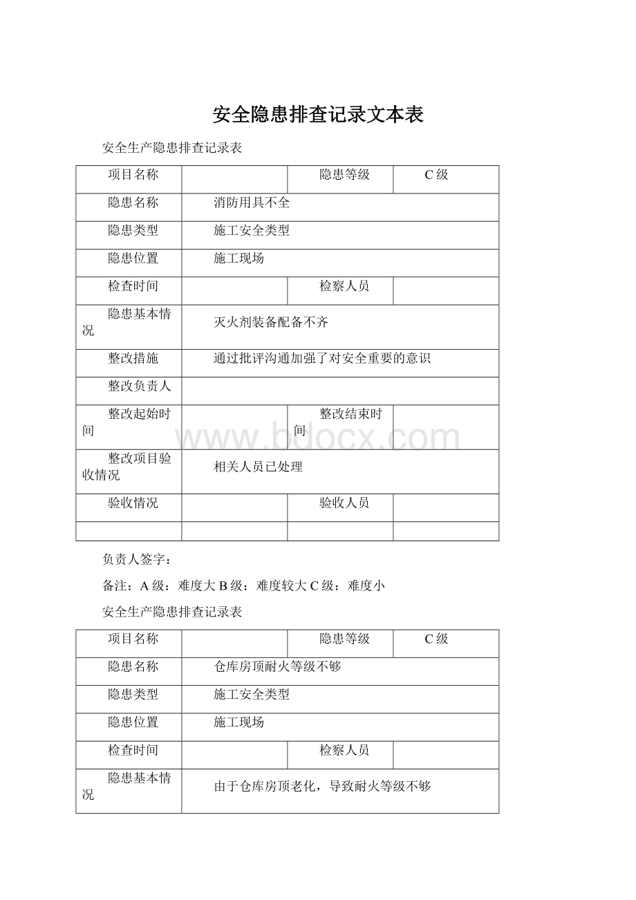 安全隐患排查记录文本表.docx_第1页