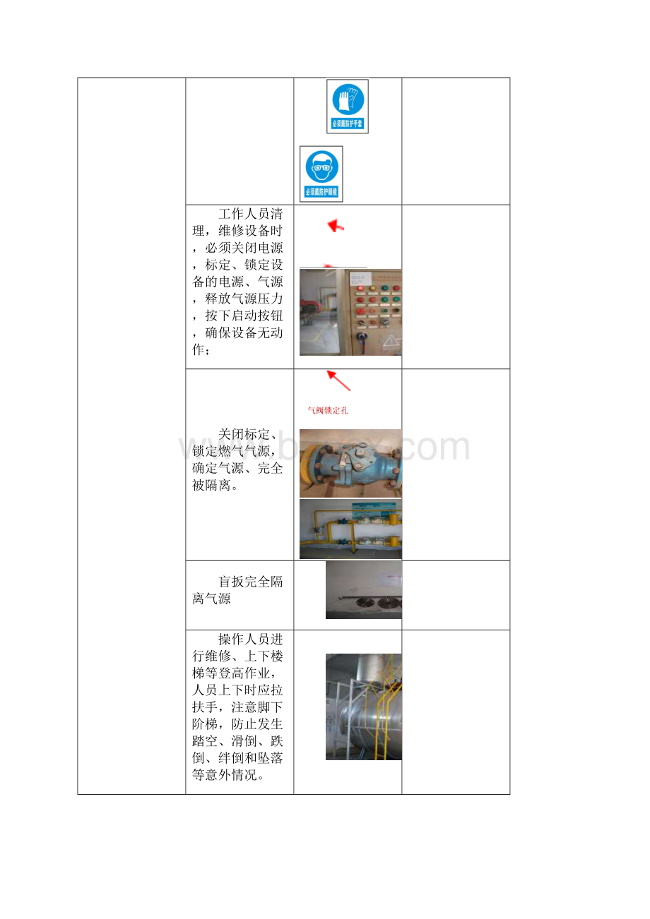 一部燃气锅炉操作说明书.docx_第2页