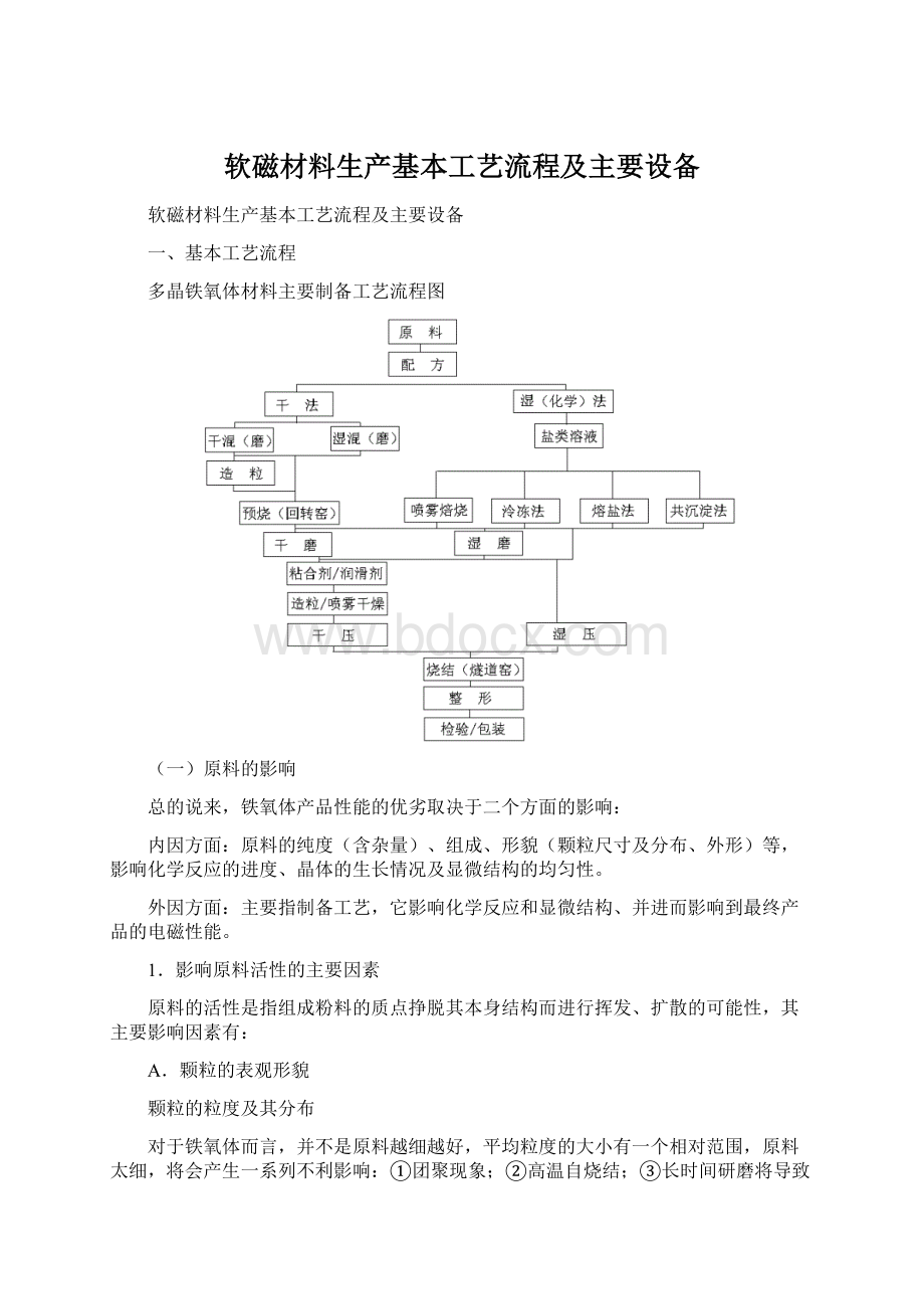 软磁材料生产基本工艺流程及主要设备.docx_第1页