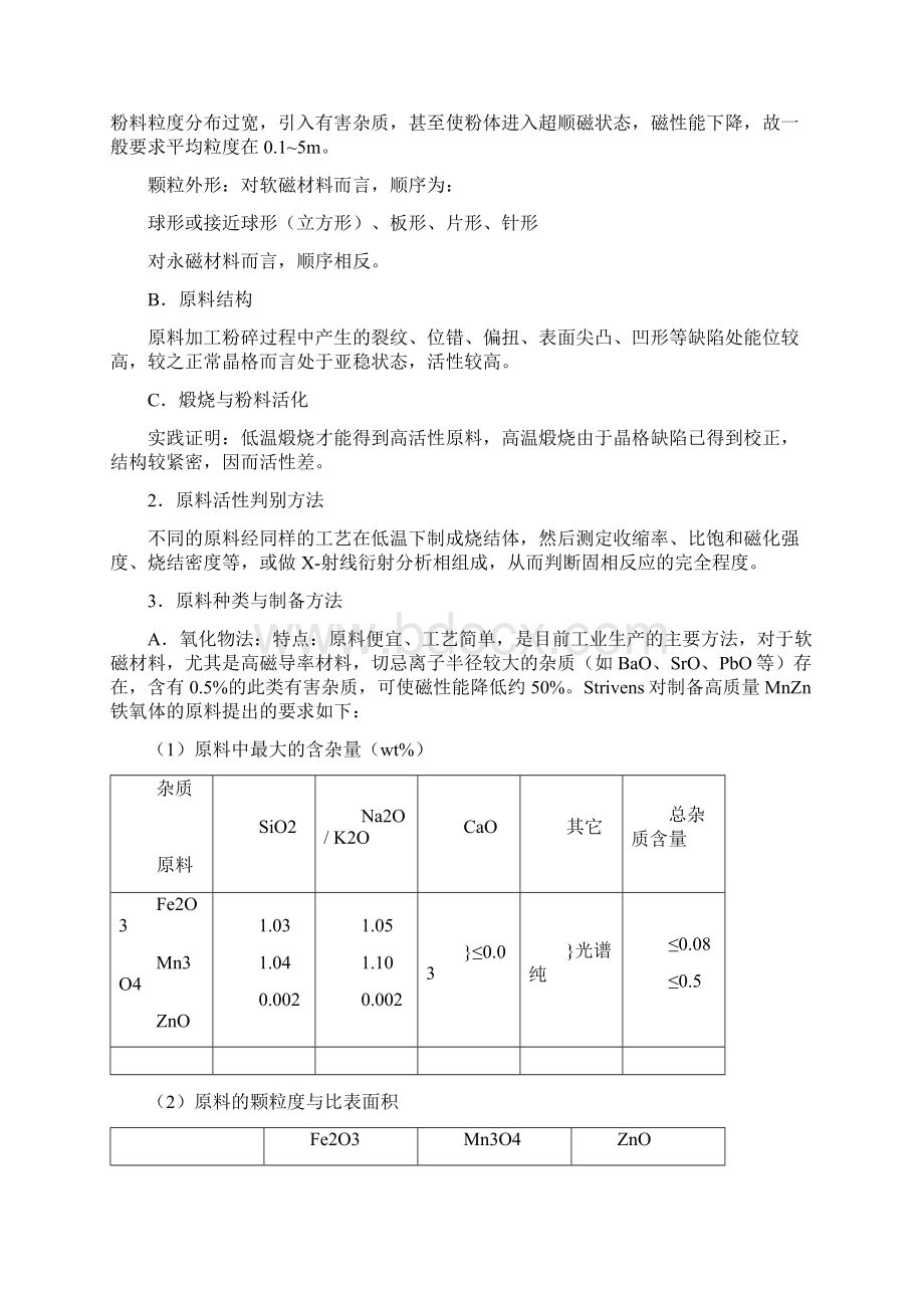 软磁材料生产基本工艺流程及主要设备.docx_第2页