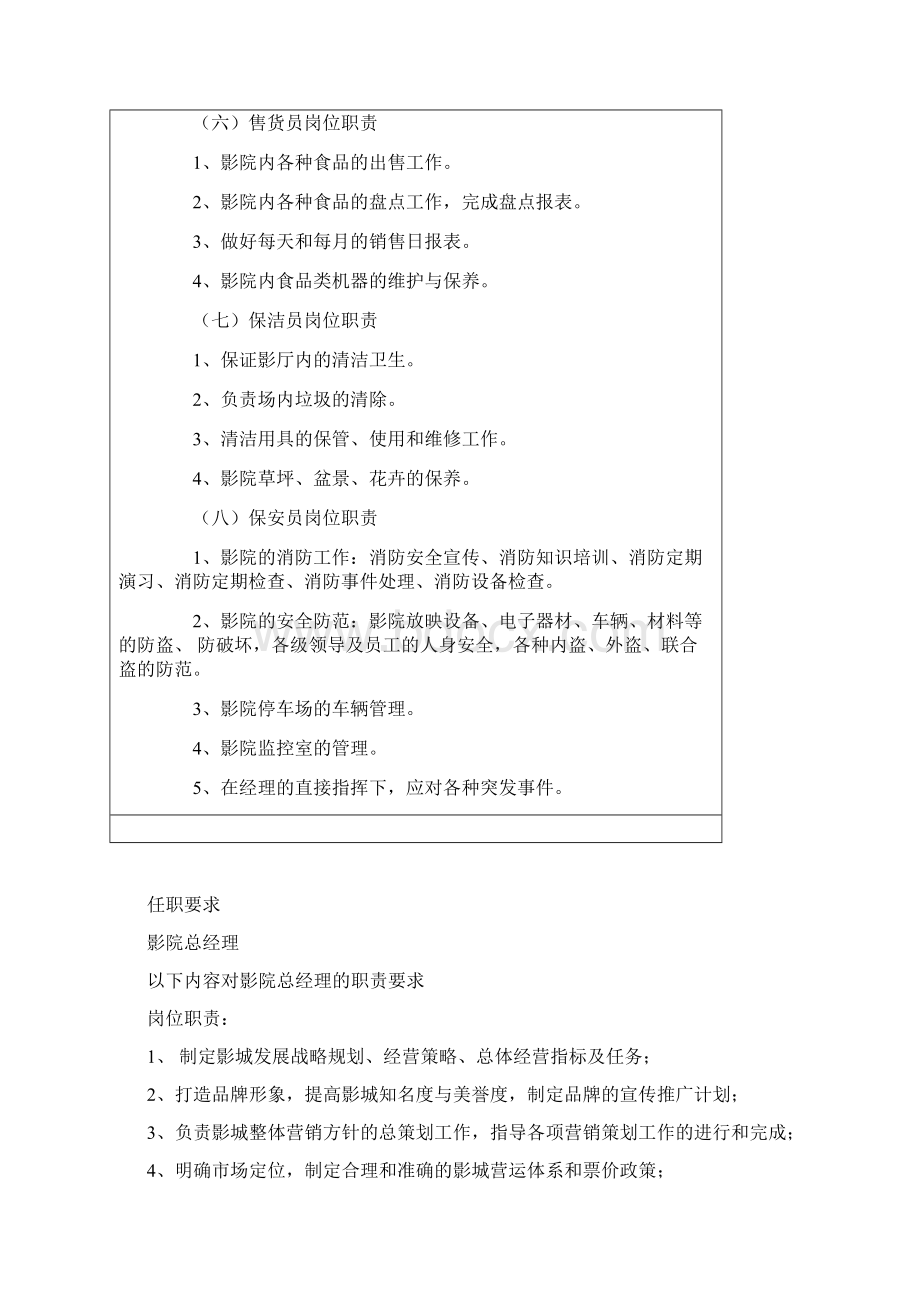 影城管理制度及任职要求文档格式.docx_第3页