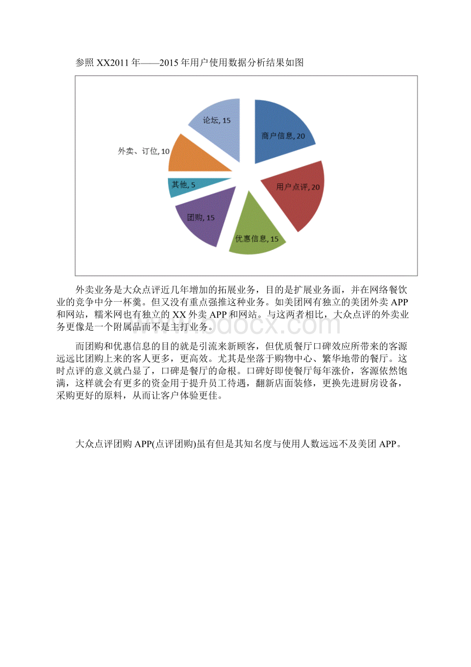 大众点评市场分析Word文件下载.docx_第3页