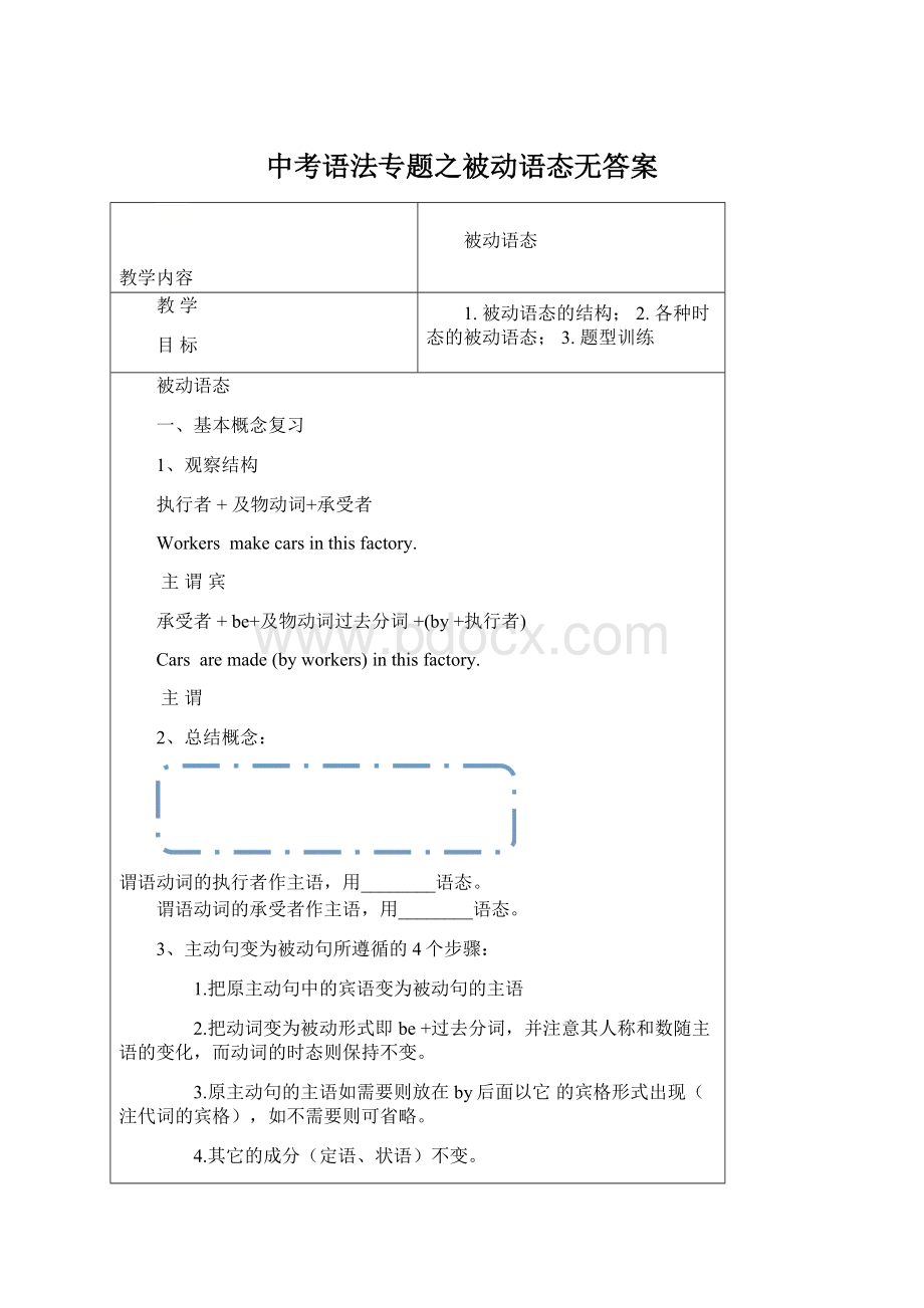 中考语法专题之被动语态无答案.docx_第1页