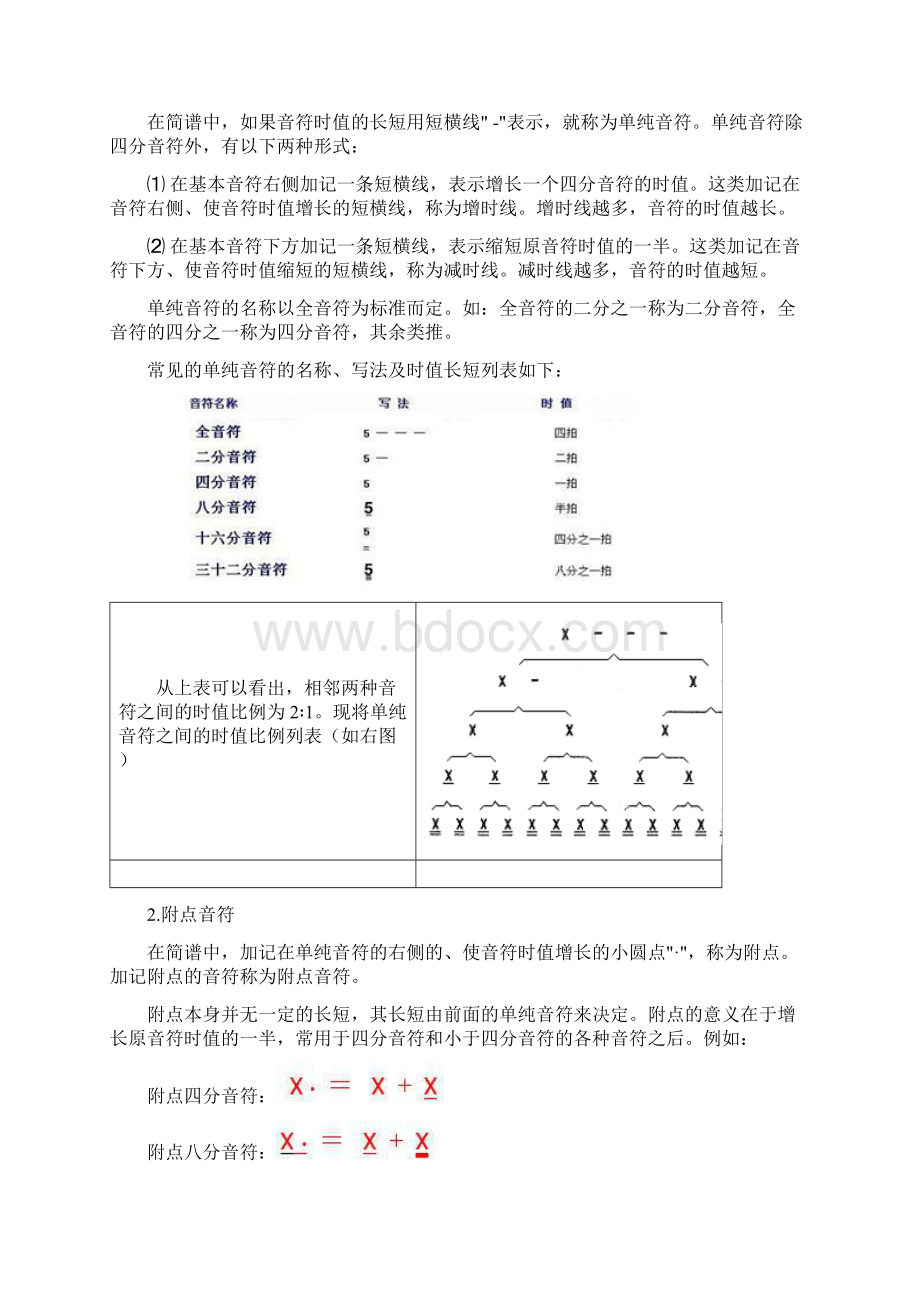 简谱入门1.docx_第3页