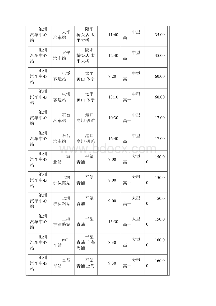 池州汽车站时刻表Word文档下载推荐.docx_第3页