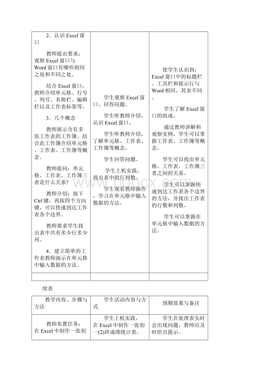 初中信息技术excel教案课程全集Word文档下载推荐.docx_第3页