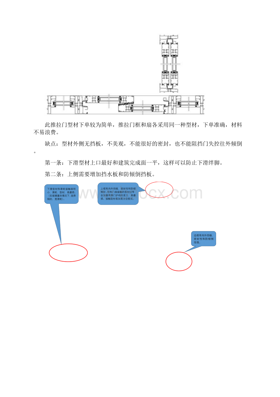 推拉门和地弹门技术简要Word格式.docx_第3页