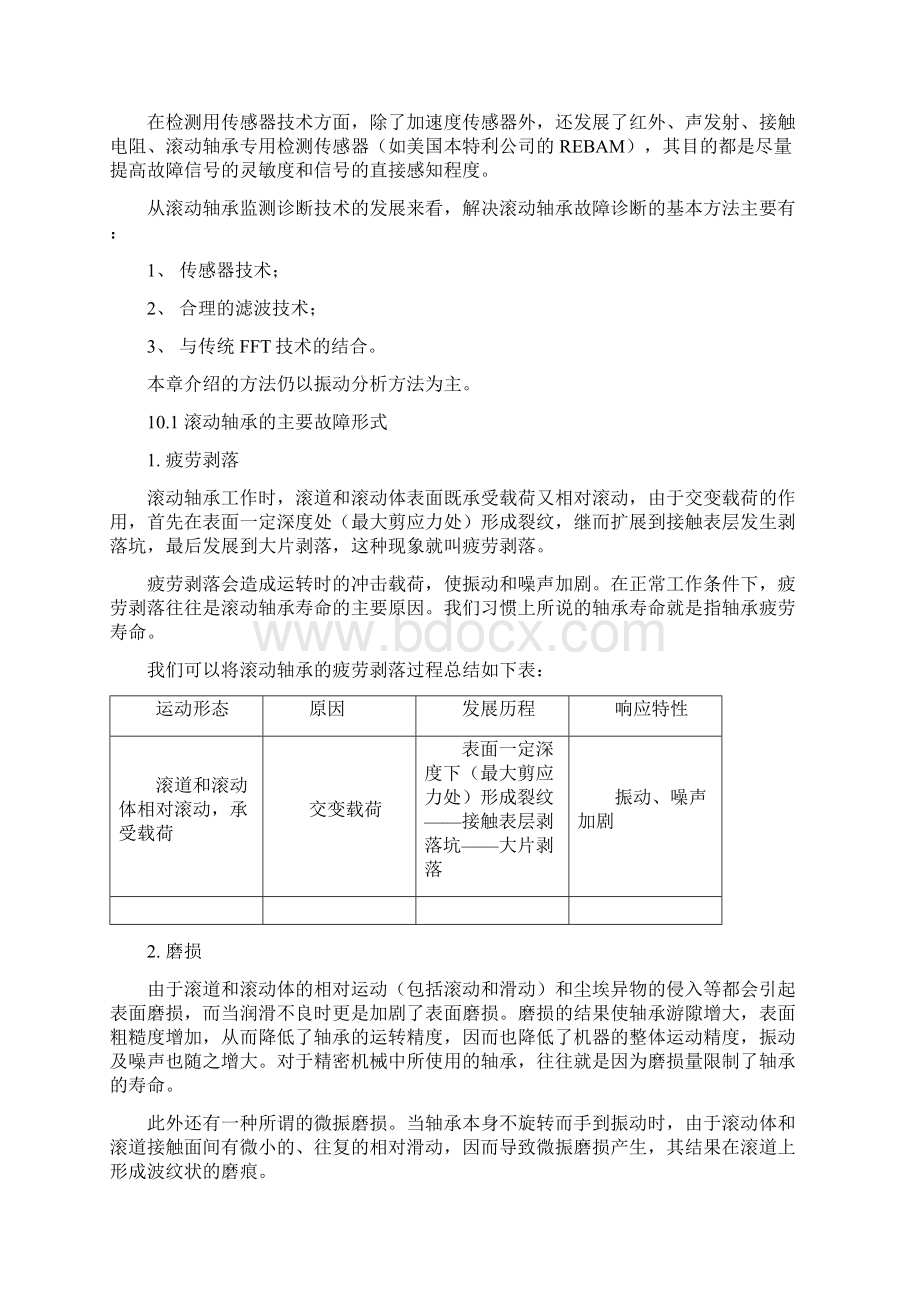 整理滚动轴承故障诊断分析章节.docx_第2页