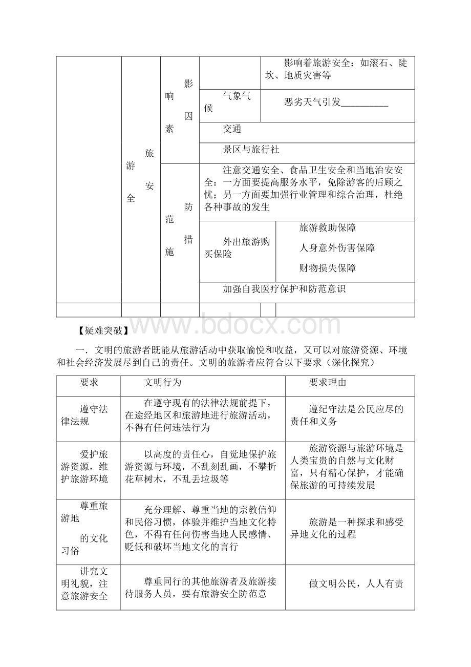 高中地理文明旅游 最新文档格式.docx_第3页