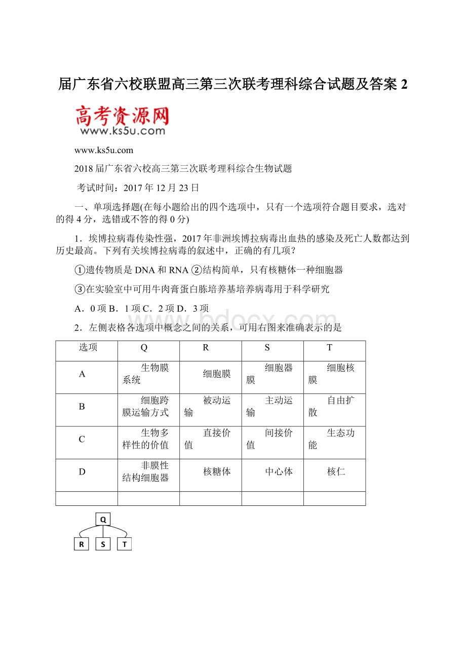 届广东省六校联盟高三第三次联考理科综合试题及答案 2Word文档下载推荐.docx_第1页