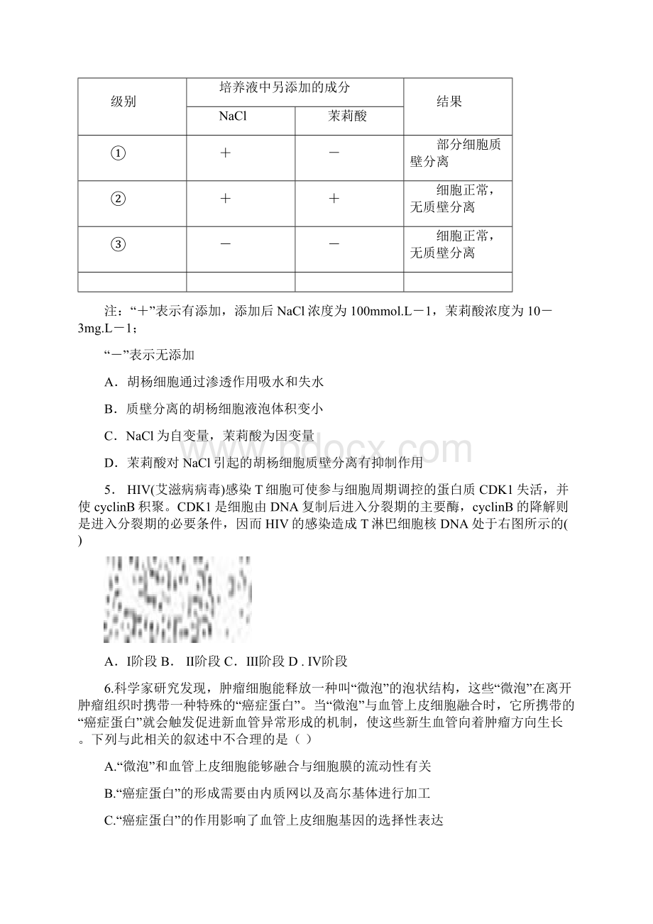 金太阳高考押题精粹生物试题.docx_第2页