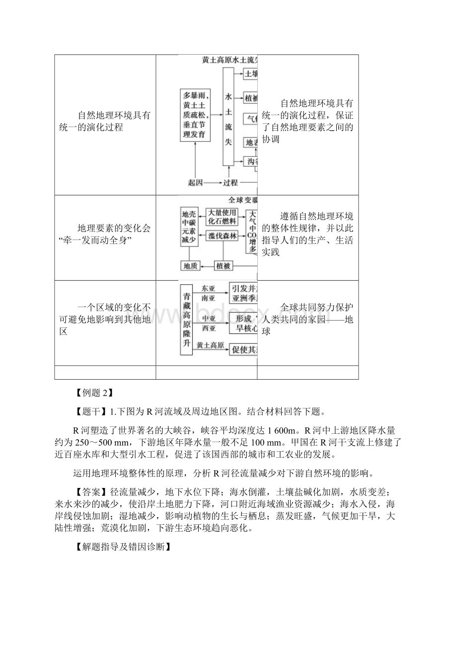 自然环境的整体性教案.docx_第3页