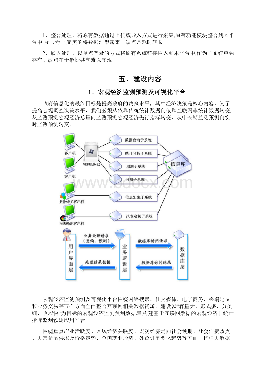 大数据平台建设方案.docx_第3页