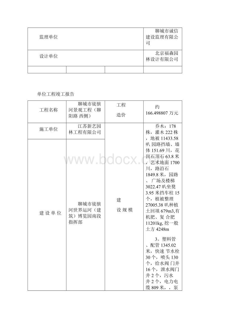 园林绿化工程竣工验收报告Word格式.docx_第2页