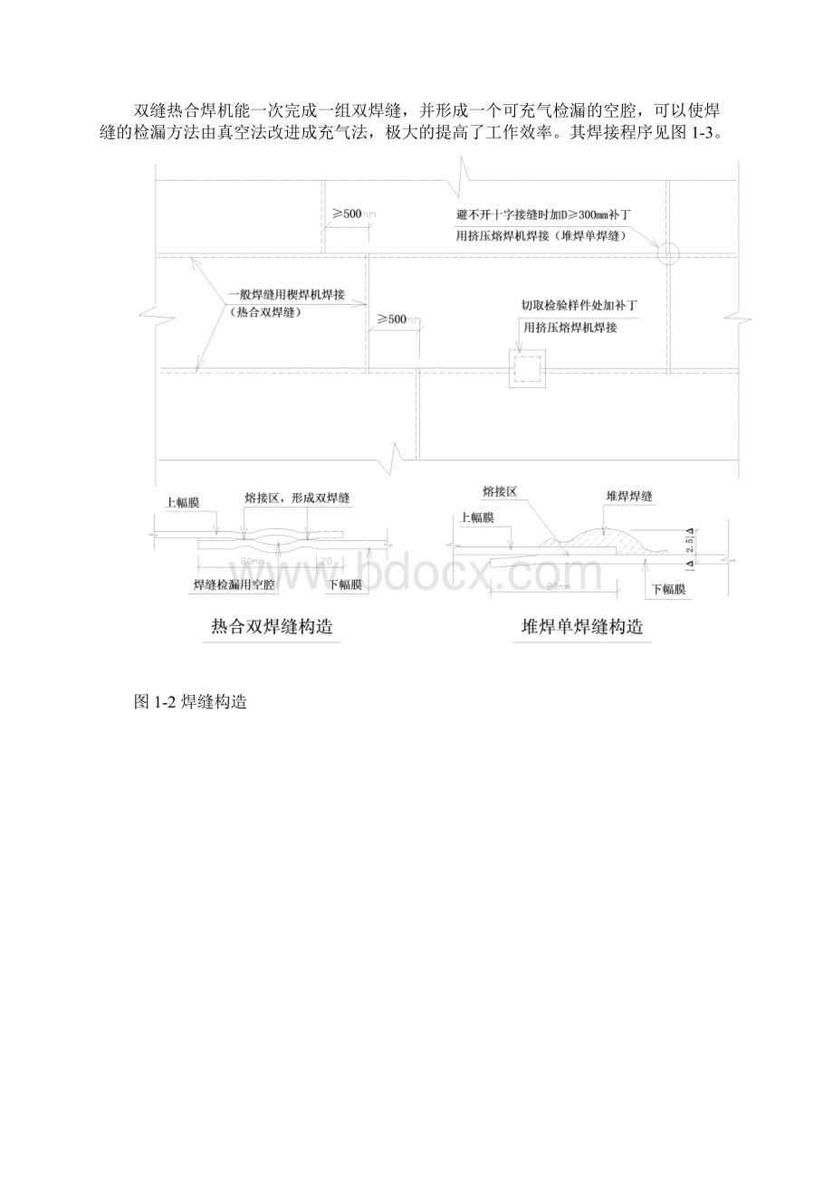 土工膜及土工布施工工艺.docx_第3页