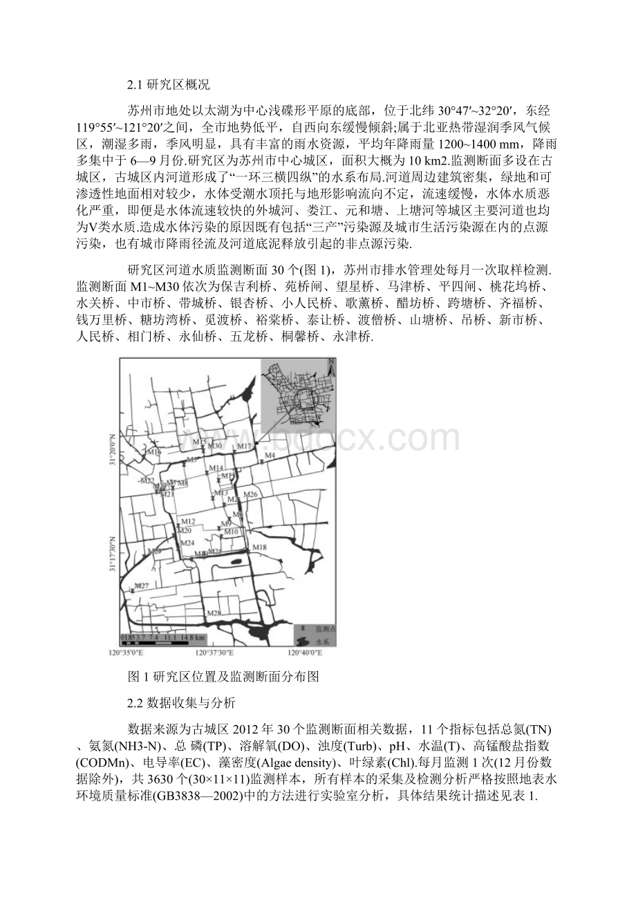 苏州古城区水体污染时间段及污染源分析.docx_第2页