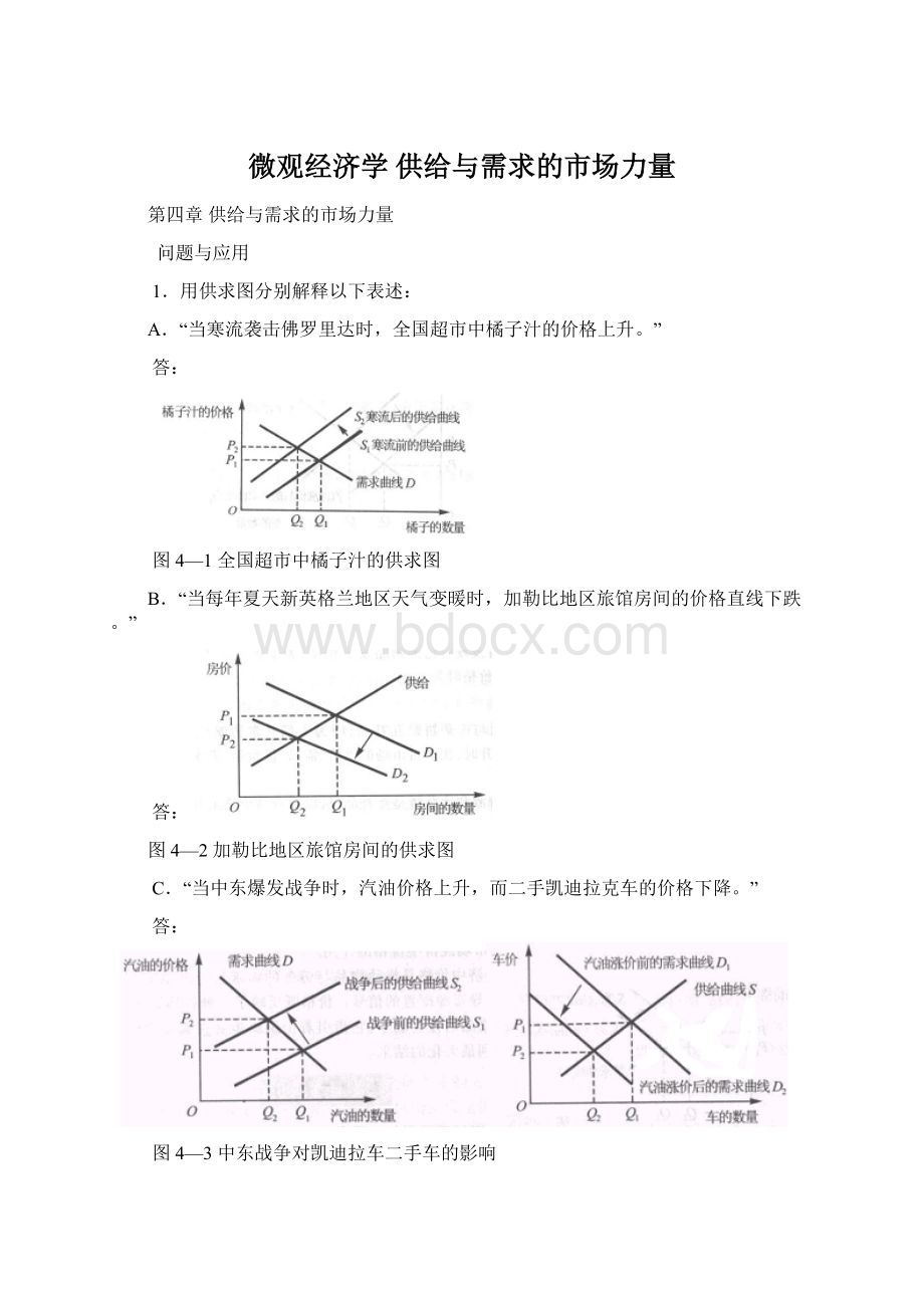 微观经济学 供给与需求的市场力量Word下载.docx