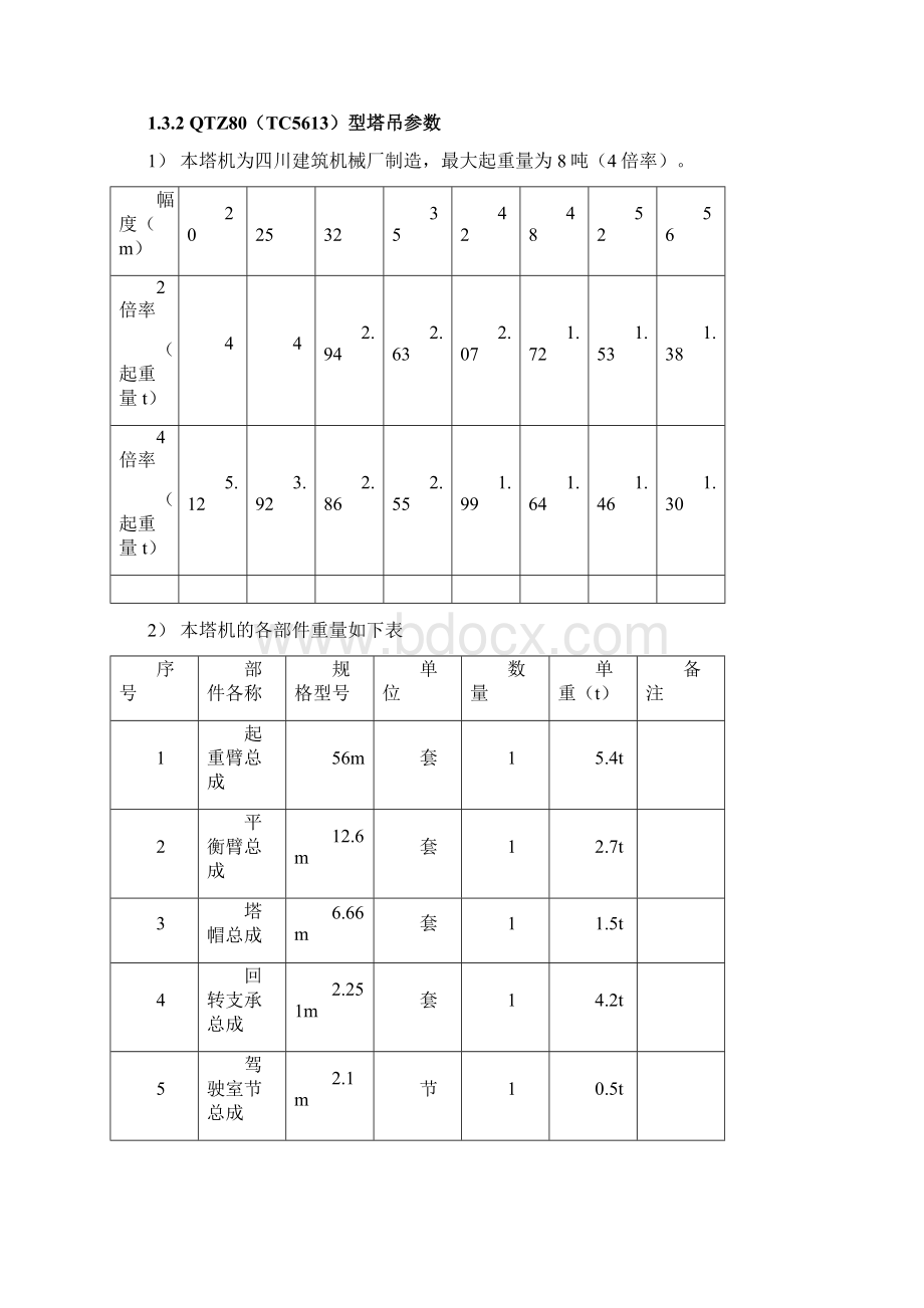 塔吊安装拆除施工方案.docx_第3页