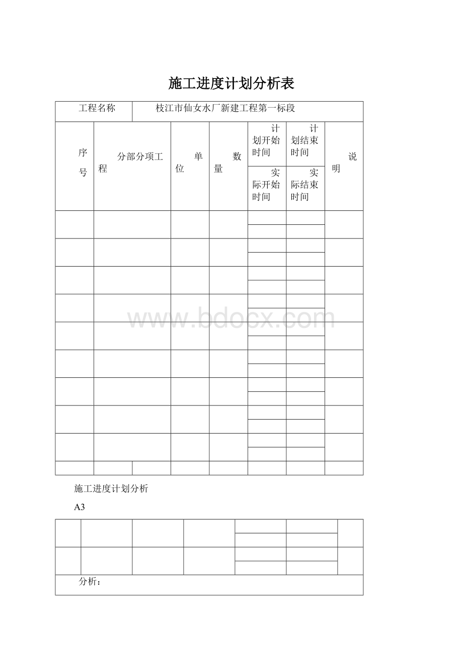 施工进度计划分析表.docx_第1页