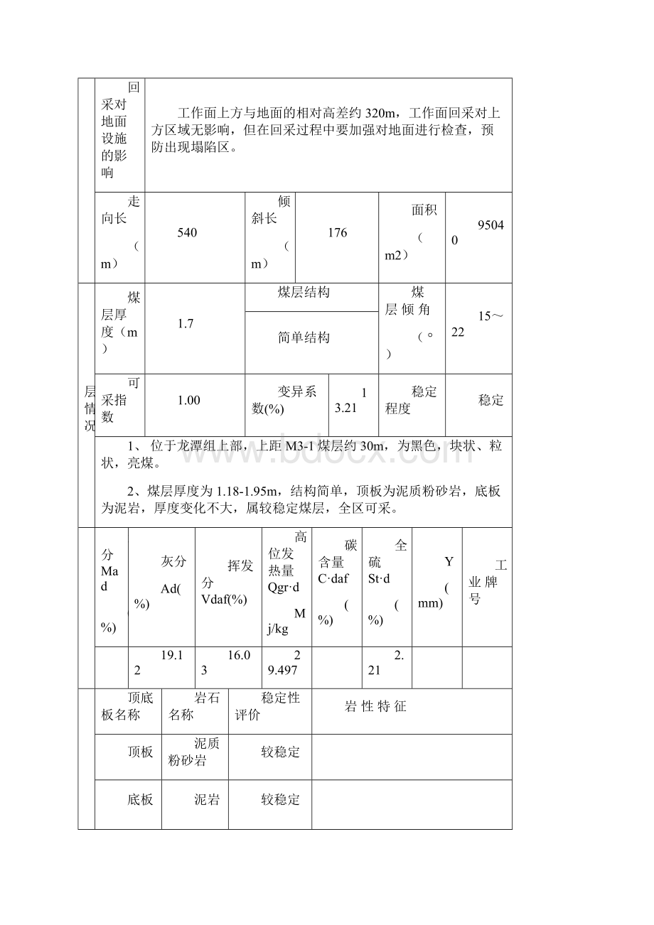 综采工作面瓦斯治理方案.docx_第2页