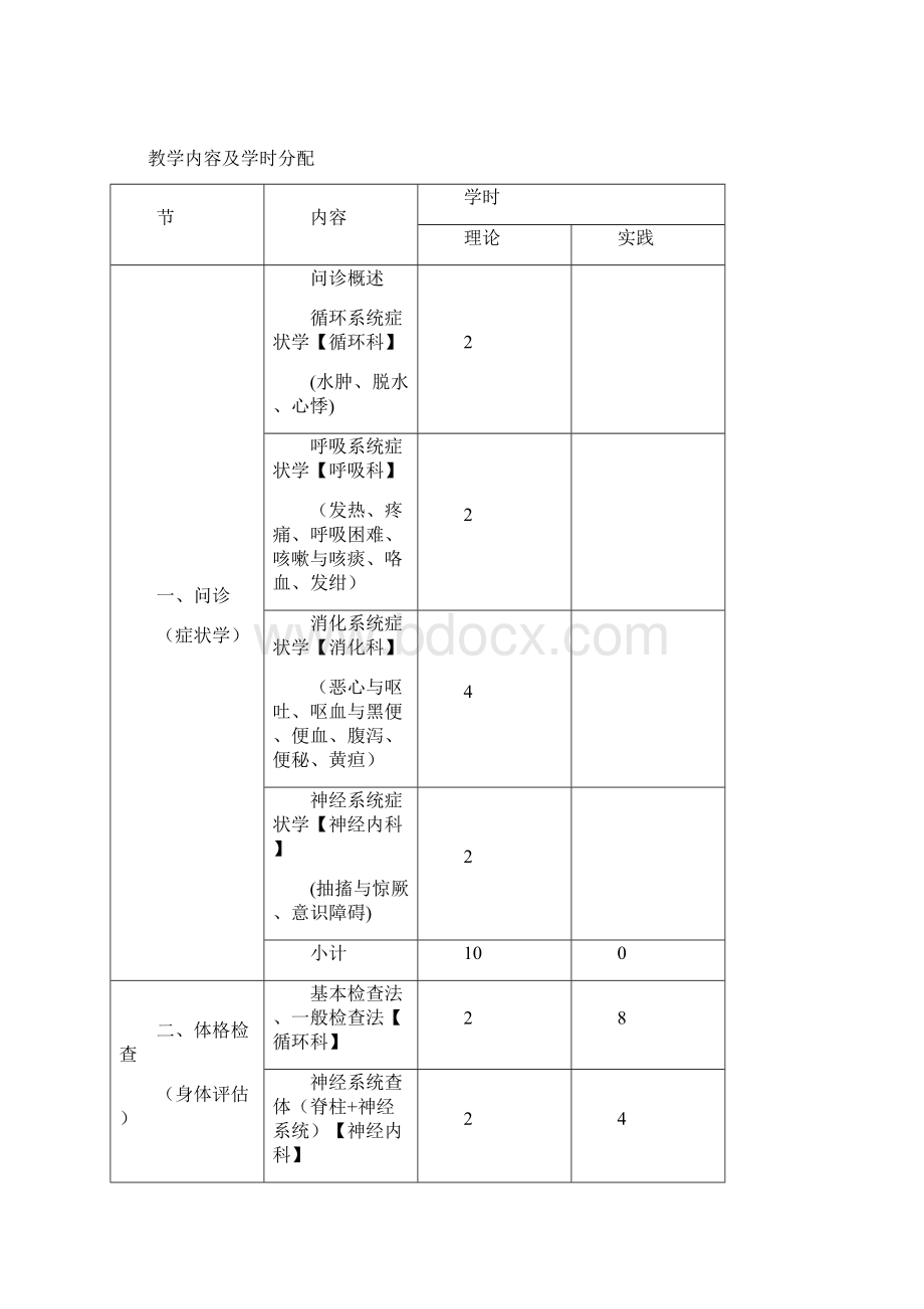 《健康评估》教学大纲.docx_第2页