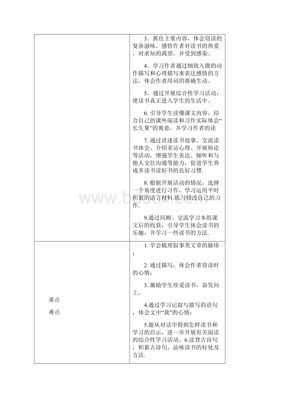 五年级语文上册第一单元备课Word文档下载推荐.docx_第2页