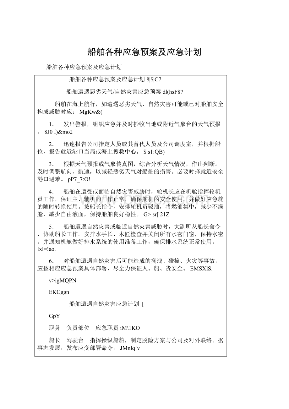 船舶各种应急预案及应急计划.docx