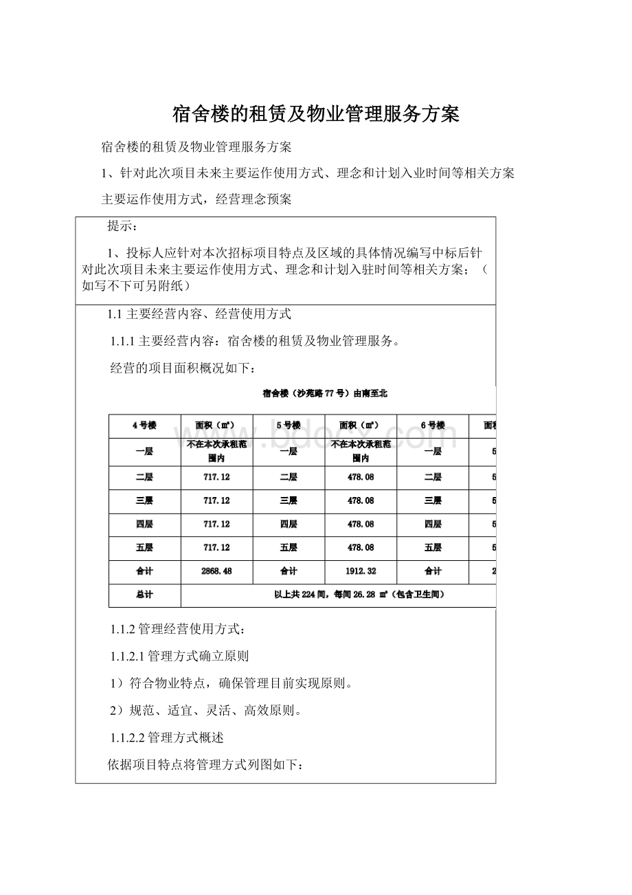 宿舍楼的租赁及物业管理服务方案Word文件下载.docx_第1页