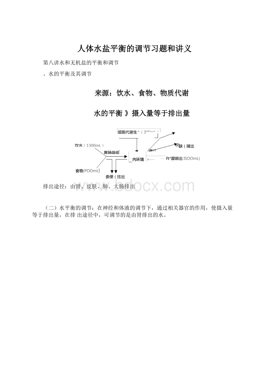 人体水盐平衡的调节习题和讲义Word文档下载推荐.docx