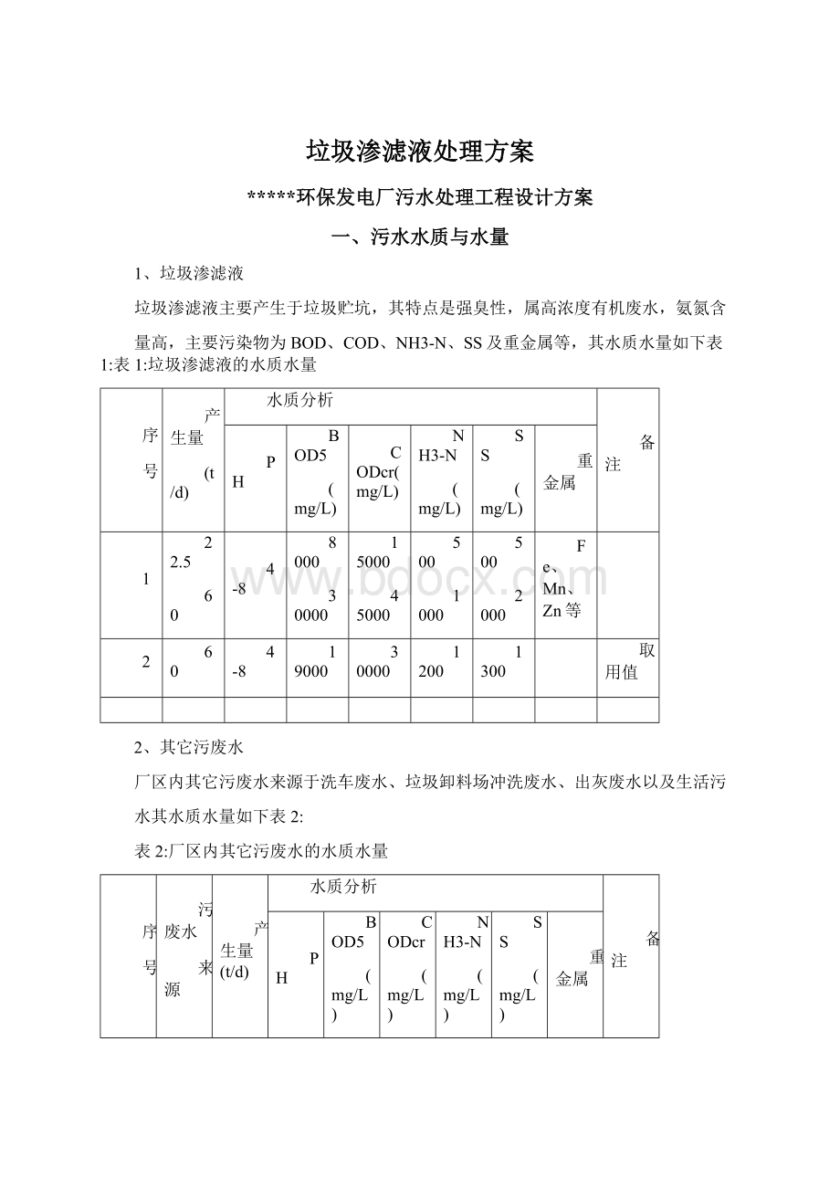 垃圾渗滤液处理方案.docx