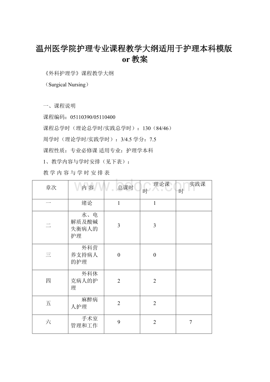 温州医学院护理专业课程教学大纲适用于护理本科模版or教案.docx_第1页