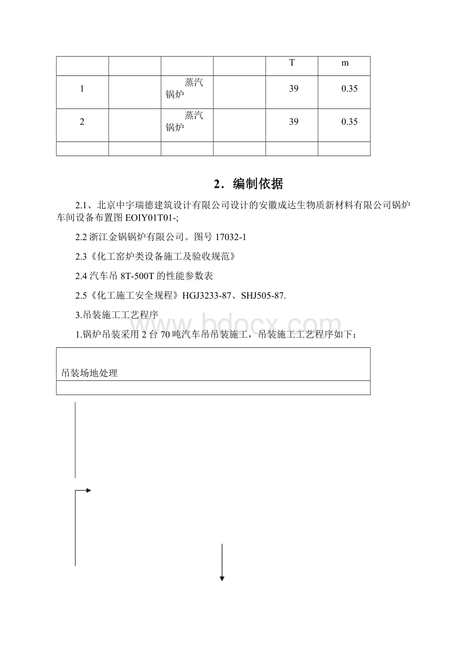 锅炉吊装方案.docx_第2页